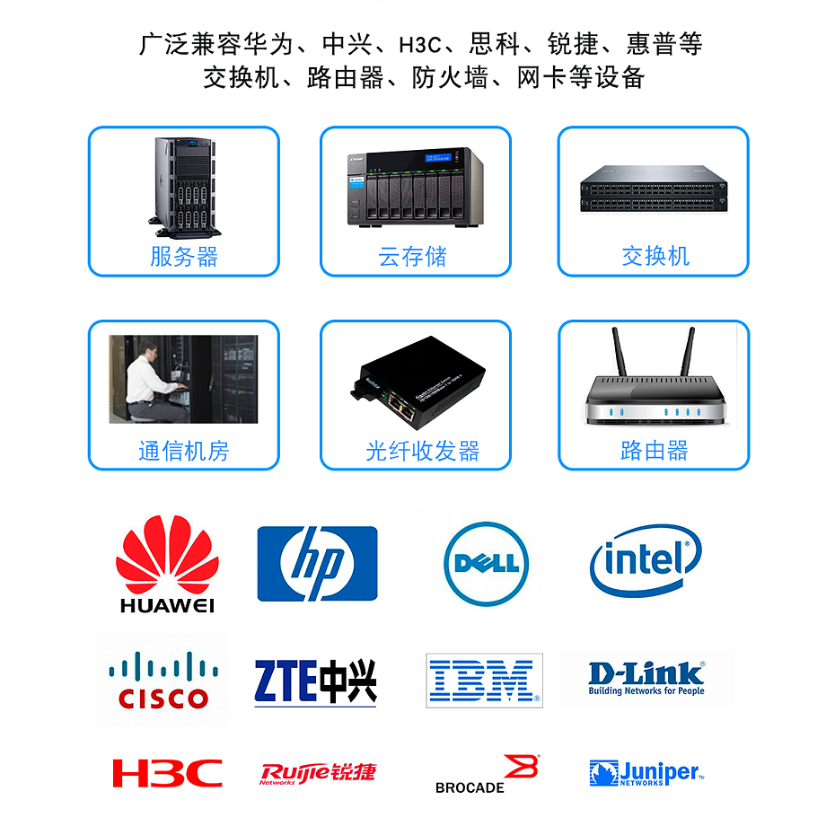 不同品牌光模块的设备如何进行兼容传输？