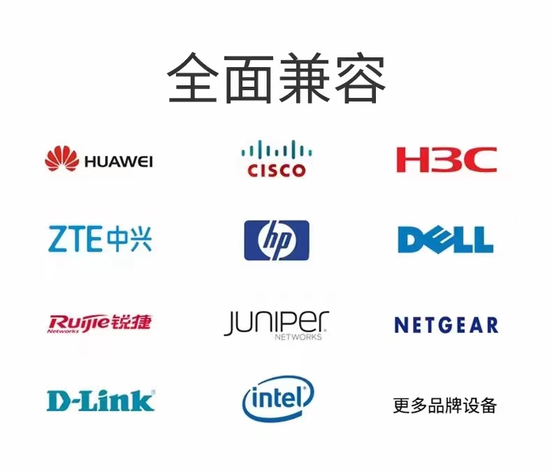 光模块知识篇：光模块SFF-8472协议与DDM